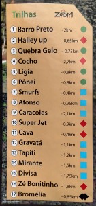 pistas zoom bike park